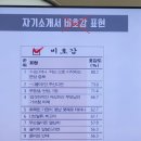 희망리턴패키지로 새로운 시작을 열다: 시흥여성인력개발센터 수료 후기