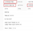 역삼1-129 이미지