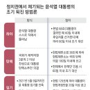 그만 두는 방법은 여러 가지 이미지