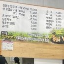 초현 이미지