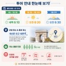 다빈치메트로센터 | 파리 여행 이거 모르면 손해예요 ㅣ 몽생미셸투어부터 루브르박물관입장권 파리뮤지엄패스까지 요약