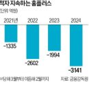 홈플러스 가양점 이미지