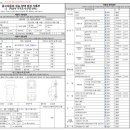 더카모터스 이미지