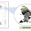 바이젠 모터스 이미지