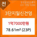 다니엘소아청소년과의원 이미지