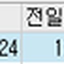 에이케이티케이