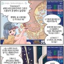 플라워채널