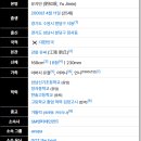 더 엘레펀트 이미지