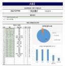 동탄국제정상