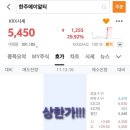 (주)에이알티 네이버블로그