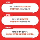 노모어피자 홍대점 네이버블로그