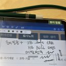 [10/23] 사진촬영 중급 과정(제품사진기법) | 2026 용산 아이파크몰 낼나 팝업 스토어 내돈내산 할인 득템 추천 (위치 길찾기, 펜촉 비교, 색상 비교)