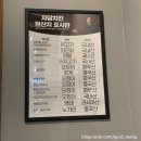 자담치킨 서창2지구점 네이버블로그
