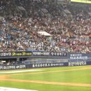 지르