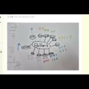 장하랑ㅣ초1ㅣ Balloons 이미지