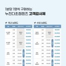 다비치안경상주점 이미지