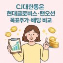 오션글로비스 이미지