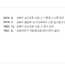 성북세무서 네이버블로그