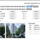 지에스(GS25)양산대동2차점 | 양산 대단지 대동이미지타운1차 아파트 경매 6천 5백만원 21평형