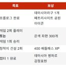 매일시장 제분소 이미지