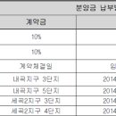 수공인중개사무소 이미지