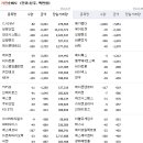 보광바이오텍 이미지