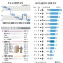 ◆ 대책없는 공구리에 무슨 대책이 필요한가 이미지