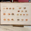 피자스토어헤이리마을점 | 파주 헤이리마을 대형카페 추천 | 컴프에비뉴 브런치 맛집 분위기 좋은 카페 후기