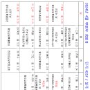 화장하기좋은날 이미지