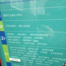 동탄 북광장 더데이슈가링왁싱 남자 눈썹 왁싱 솔직후기