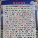 강릉해변메밀막국수 이미지