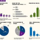 K-방산, 또 중동서 3.7조 잭팟…LIG넥스원 '천궁II', 이라크 뚫었다