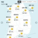 11월11일 월요일 간추린 뉴스와날씨 이미지