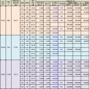 푸른마을로 이미지