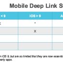 유니버셜링크 이미지