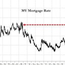 폭풍우가 몰아치는 이미지