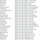 백석미소담은치과의원 이미지