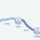 국토종주자전거길1-62 이미지
