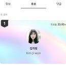 iMBC 어워즈 투표 참여한 원데이 모두 고생했어요 이미지