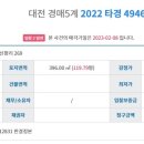 추부보건진료소 네이버블로그