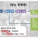 선한의원 이미지