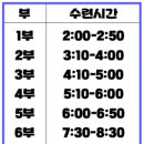 호반 태권도장 이미지