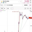 (주)에스피바이오 이미지