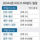 ‘벼랑 끝’ 전북 vs ‘물 오른’ 울산… 현대家 라이벌, 양보 없는 혈전 이미지