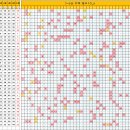 5~6出 주력 필터10_x - 5.5出 이미지