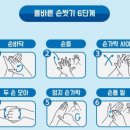 마음편한병원 - 보은군 | 마음편한병원