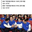 출구조사 예측치 찢어버렸네 이미지