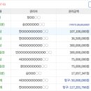 한글비석로(북측) 이미지