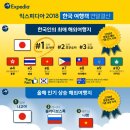신흥해외여행사 이미지
