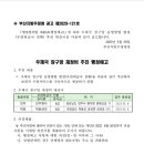 금성우체국 이미지